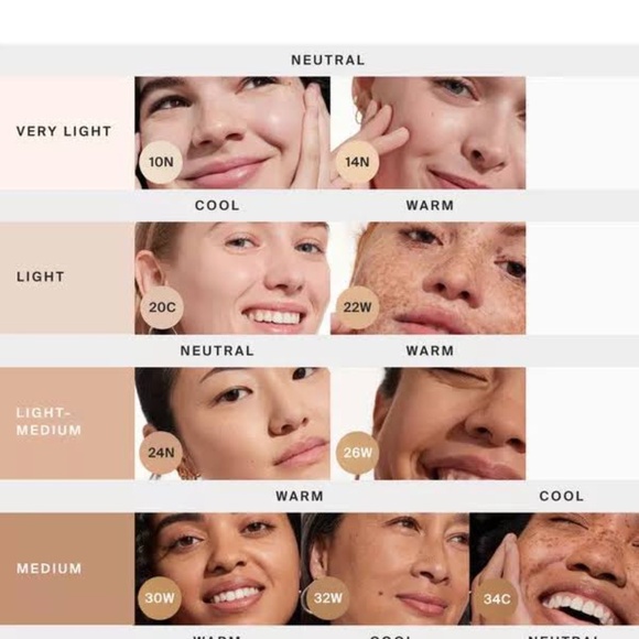 SUPERGOOP! 14N Protec(tint) Daily Skin Tint SPF 50  NEW UNUSED BOXED - Picture 4 of 6